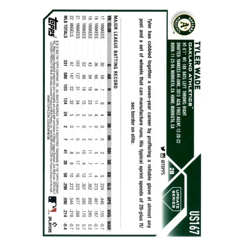 2023 Topps Update Series #US167 Tyler Wade NM-MT Oakland Athletics Baseball Card