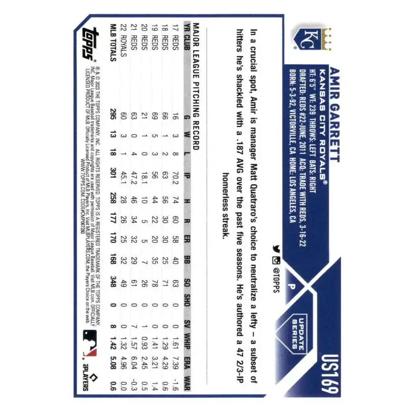 2023 Topps Update Series #US169 Amir Garrett NM-MT Kansas City Royals Baseball Card - Baseball Card