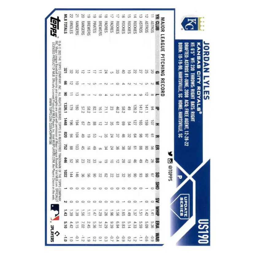 2023 Topps Update Series #US190 Jordan Lyles NM-MT Kansas City Royals Baseball Card - Baseball Card Single