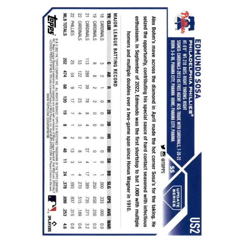 2023 Topps Update Series #US2 Edmundo Sosa NM-MT Philadelphia Phillies Baseball Card