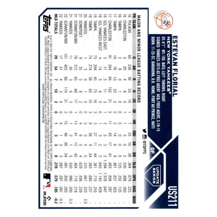 2023 Topps Update Series #US211 Estevan Florial NM-MT New York Yankees Baseball Card - Baseball Card Single