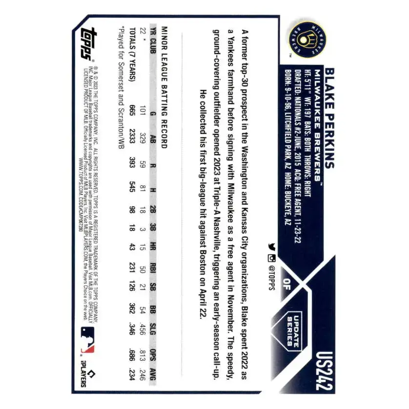 2023 Topps Update Series #US242 Blake Perkins NM-MT RC Rookie Milwaukee Brewers Baseball Card