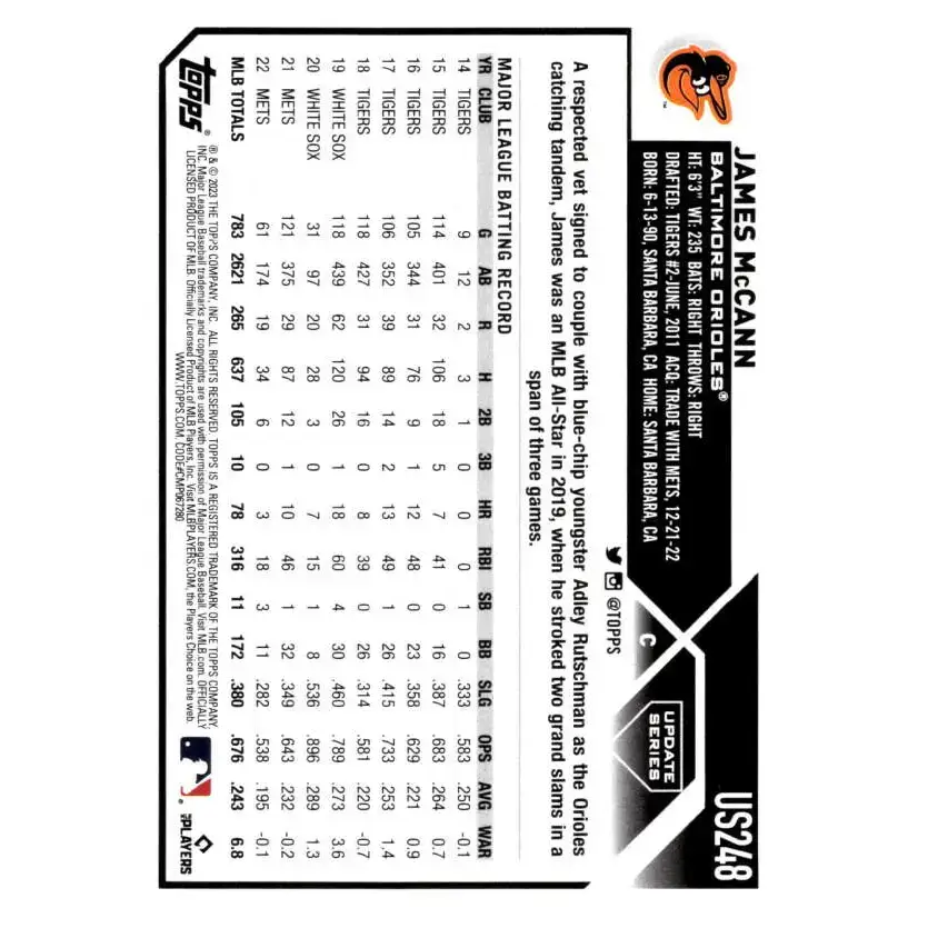 2023 Topps Update Series #US248 James McCann NM-MT Baltimore Orioles Baseball Card