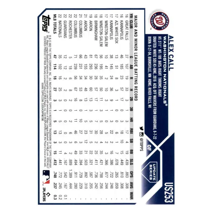 2023 Topps Update Series #US253 Alex Call NM-MT RC Rookie Washington Nationals Baseball Card - Baseball Card Single