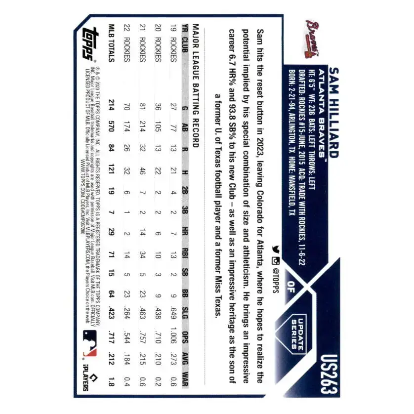 2023 Topps Update Series #US263 Sam Hilliard NM-MT Atlanta Braves Baseball Card - Baseball Card Single