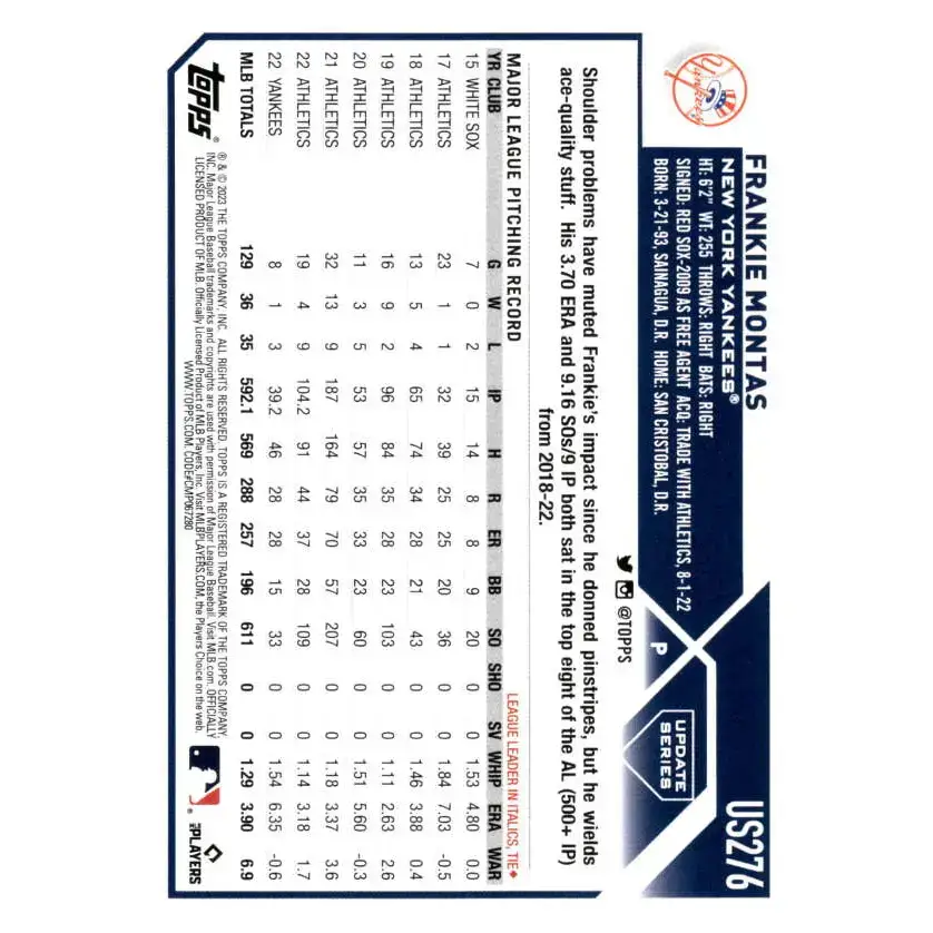 2023 Topps Update Series #US276 Frankie Montas NM-MT New York Yankees Baseball Card - Baseball Card
