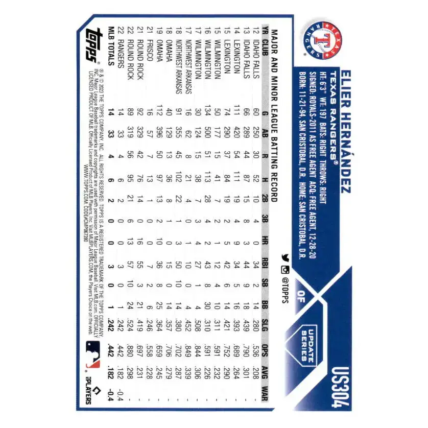 2023 Topps Update Series #US304 Elier Hernandez NM-MT RC Rookie Texas Rangers Baseball Card - Baseball Card