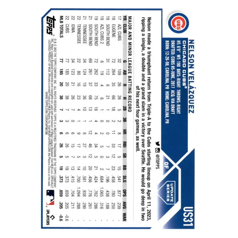 2023 Topps Update Series #US31 Nelson Velazquez NM-MT RC Rookie Chicago Cubs Baseball Card - Baseball Card
