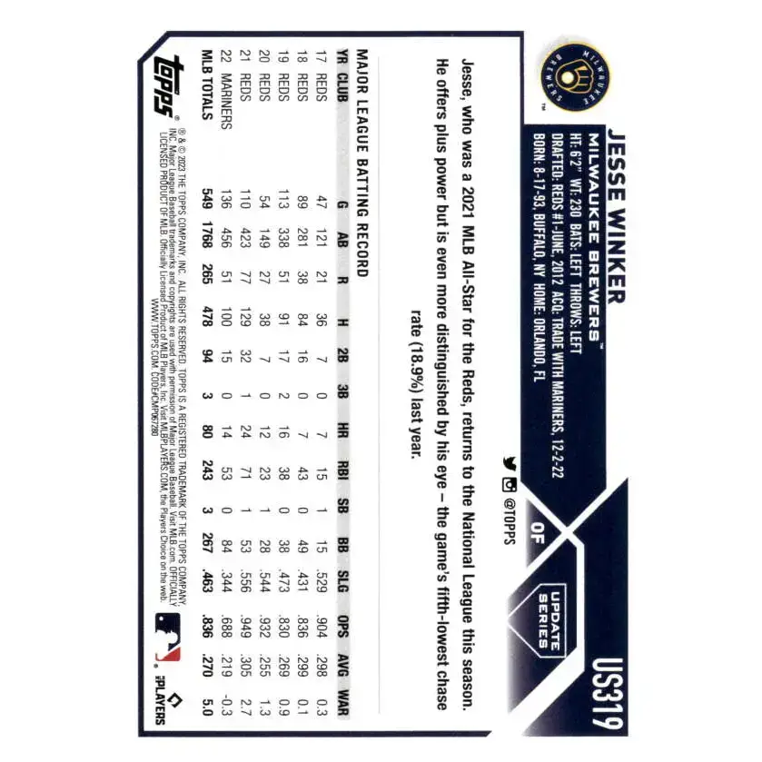 2023 Topps Update Series #US319 Jesse Winker NM-MT Milwaukee Brewers Baseball Card - Baseball Card Single