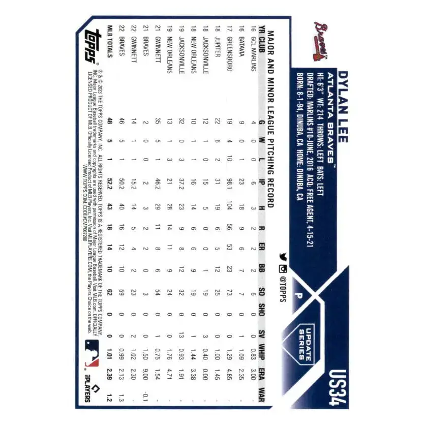 2023 Topps Update Series #US34 Dylan Lee NM-MT Atlanta Braves Baseball Card - Baseball Card Single