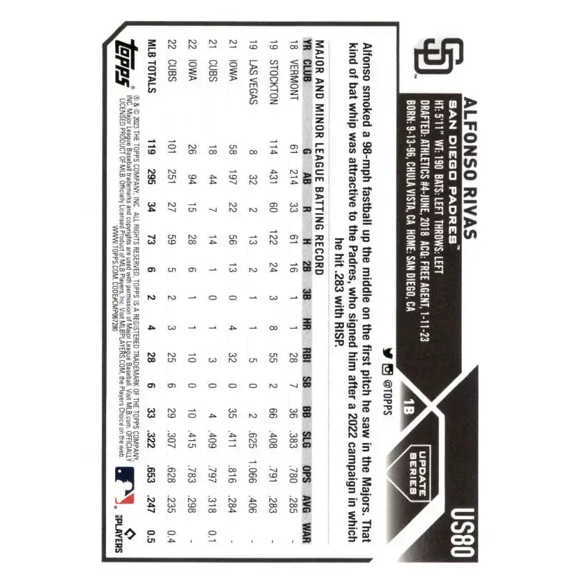 2023 Topps Update Series #US80 Alfonso Rivas NM-MT San Diego Padres Baseball Card - Baseball Card Single