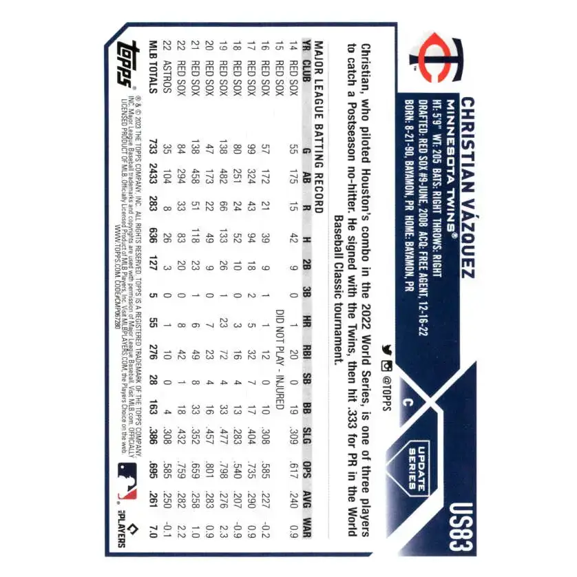 2023 Topps Update Series #US83 Christian Vazquez NM-MT Minnesota Twins Baseball Card - Baseball Card Single