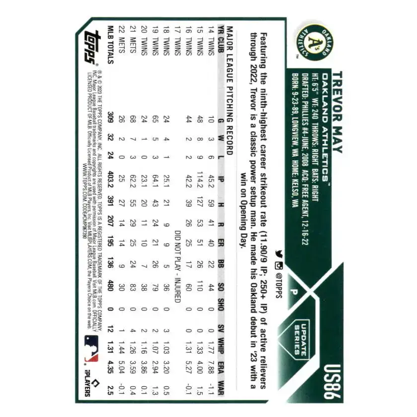 2023 Topps Update Series #US86 Trevor May NM-MT Oakland Athletics Baseball Card - Baseball Card Single