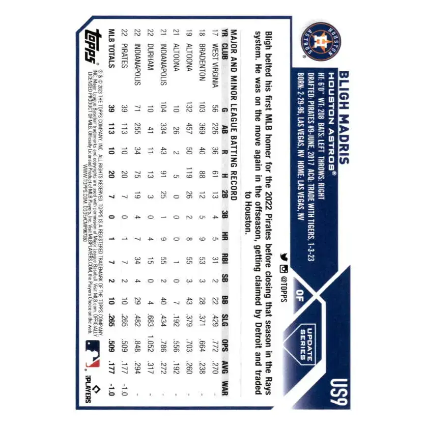 2023 Topps Update Series #US9 Bligh Madris NM-MT RC Rookie Houston Astros Baseball Card - Baseball Card Single