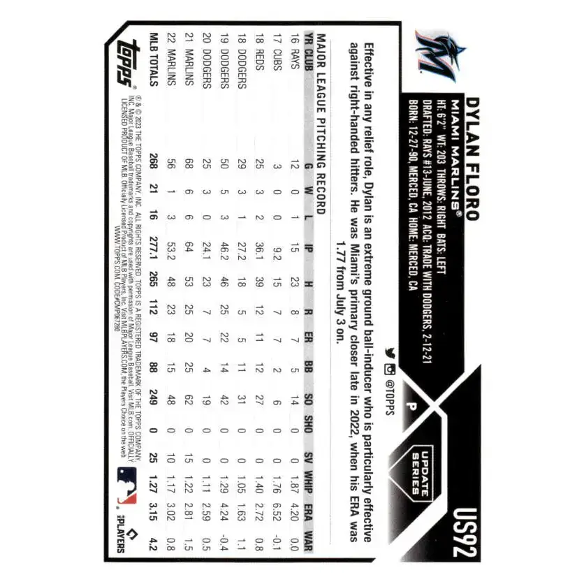 2023 Topps Update Series #US92 Dylan Floro NM-MT Miami Marlins Baseball Card - Baseball Card Single