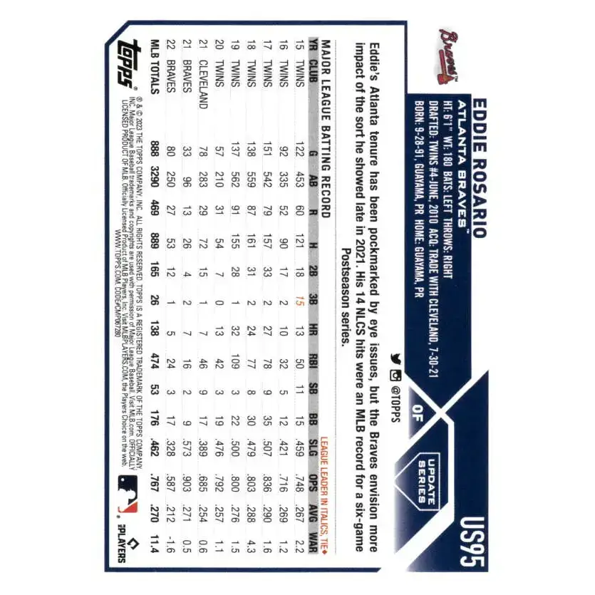 2023 Topps Update Series #US95 Eddie Rosario NM-MT Atlanta Braves Baseball Card - Baseball Card Single
