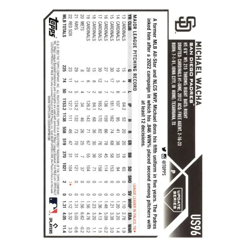 2023 Topps Update Series #US96 Michael Wacha NM-MT San Diego Padres Baseball Card - Baseball Card Single