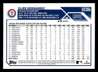 2023 Topps Update #US304 Elier Hernández - Baseball Card Single