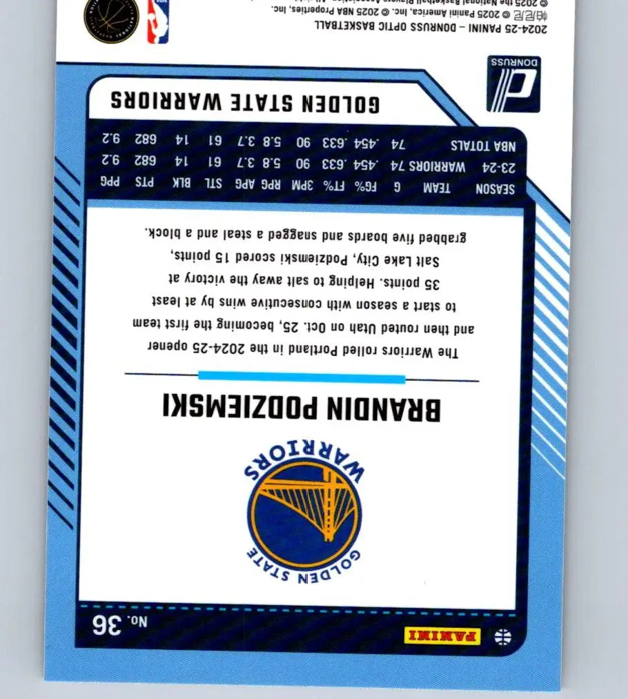 NBA trading card of Brandin Podziemski Holo from 2024-25 Donruss Optic series