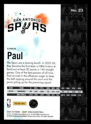2024-25 Panini Court Kings #23 Chris Paul Ruby #/149 - Basketball Card Single