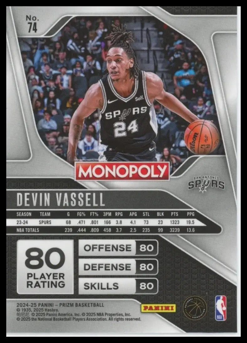 2024-25 Panini Prizm Monopoly Devin Vassell #74 San Antonio Spurs Basketball NBA