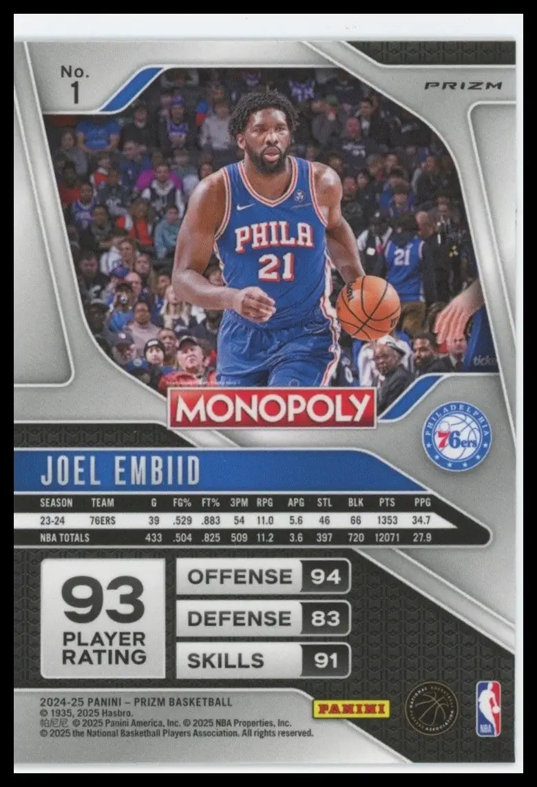 2024-25 Panini Prizm Monopoly Red Joel Embiid #1 Philadelphia 76ers Basketball - Basketball Card Single