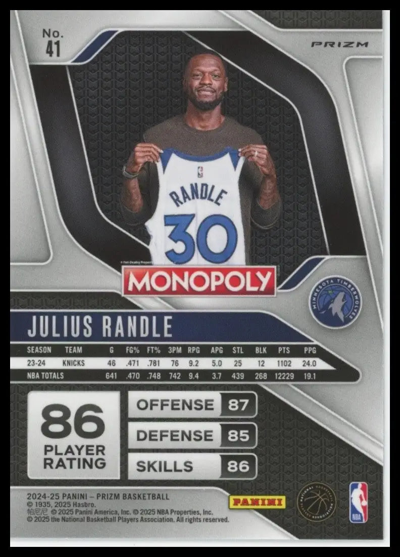 2024-25 Panini Prizm Monopoly Red Julius Randle #41 Minnesota Timberwolves Card - Basketball Card Single