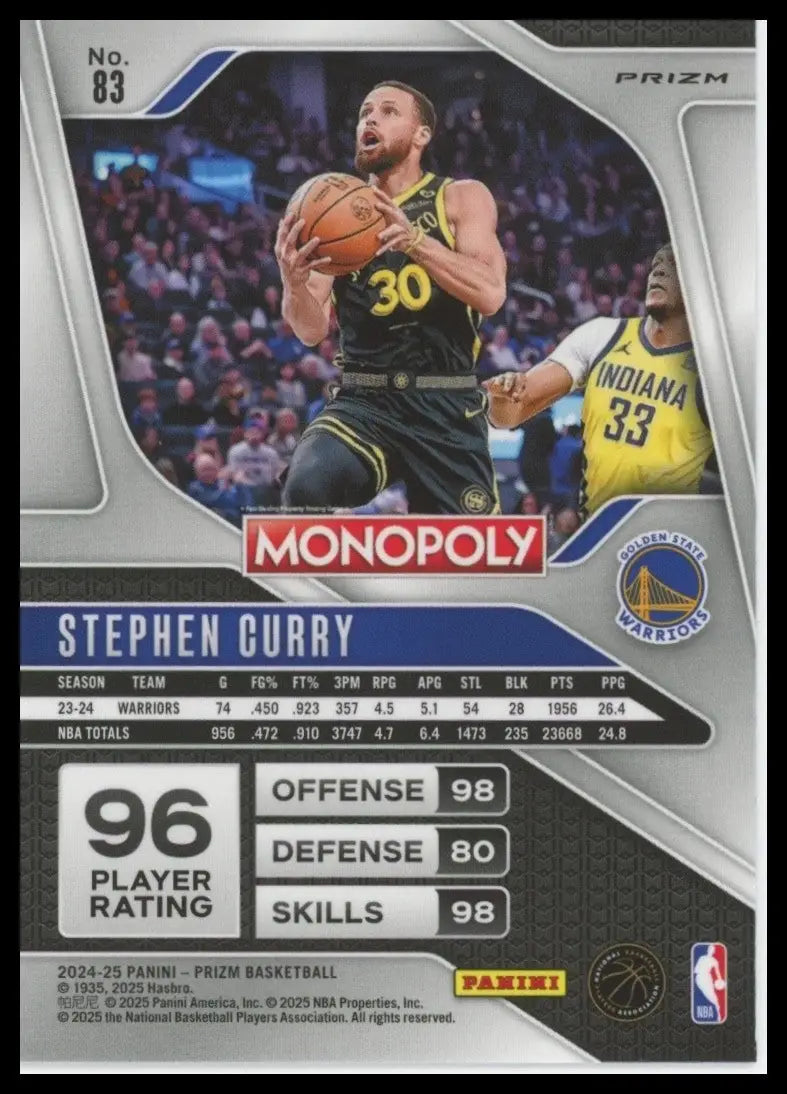 2024-25 Panini Prizm Monopoly Red Stephen Curry #83 Golden State Warriors Card - Basketball Card Single