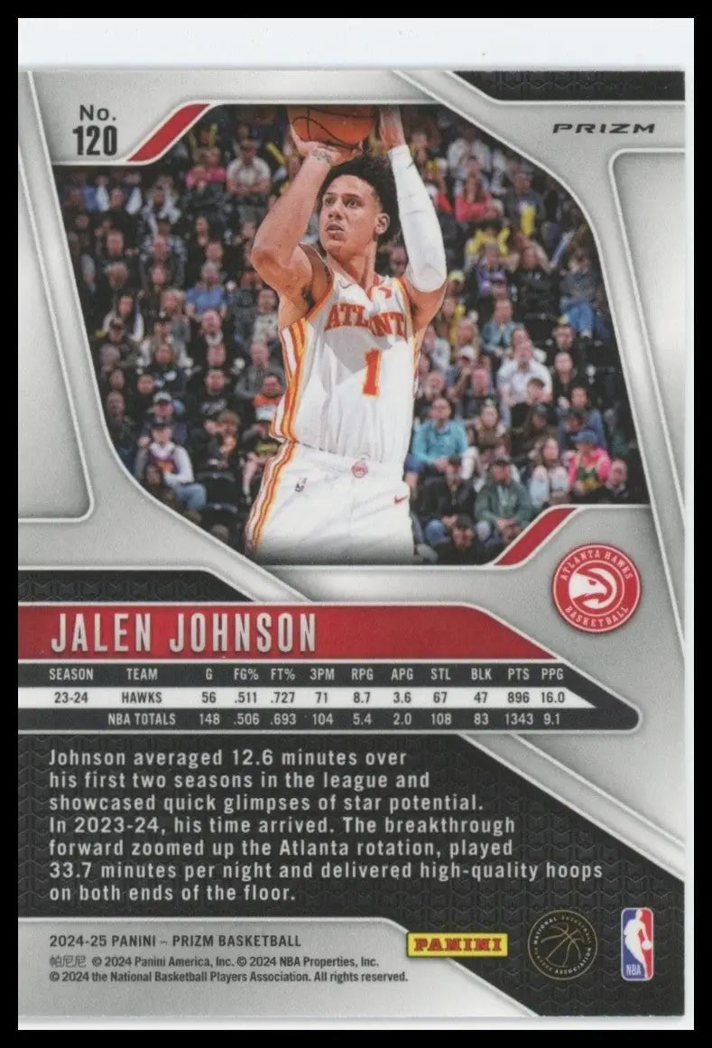 2024-25 Panini Prizm Pink Ice Jalen Johnson #120 Atlanta Hawks Basketball Card