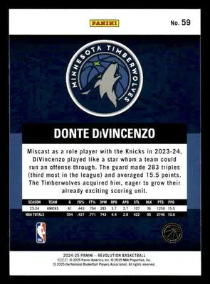 2024-25 Panini Revolution #59 Donte DiVincenzo - Basketball Card Single