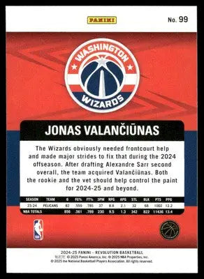 2024-25 Panini Revolution Basketball Jonas Valančiūnas #99 Basketball - Basketball Card Single
