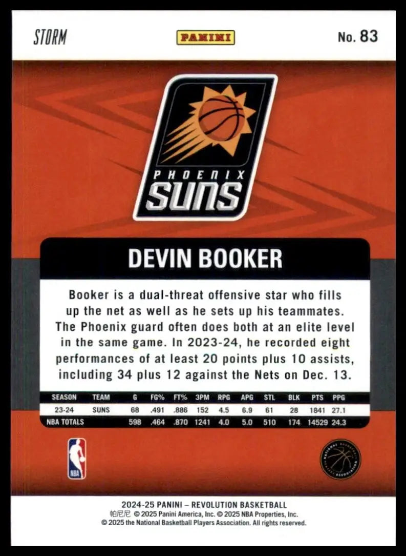 2024-25 Panini Revolution - Devin Booker #83 Blue Storm