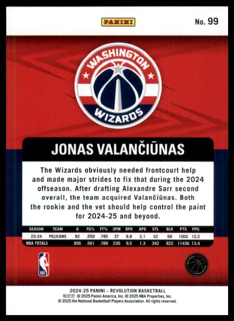 2024-25 Panini Revolution Jonas Valanciunas #99 Washington Wizards Basketball - Basketball Card Single