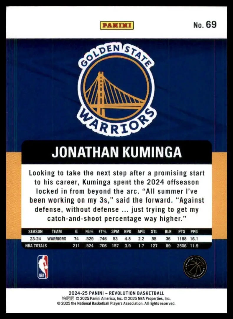 2024-25 Panini Revolution Jonathan Kuminga #69 Golden State Warriors Basketball - Basketball Card Single