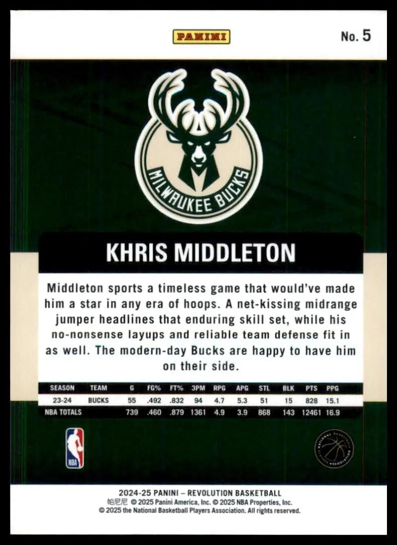2024-25 Panini Revolution Khris Middleton #5 Milwaukee Bucks Basketball Card NBA - Basketball Card Single