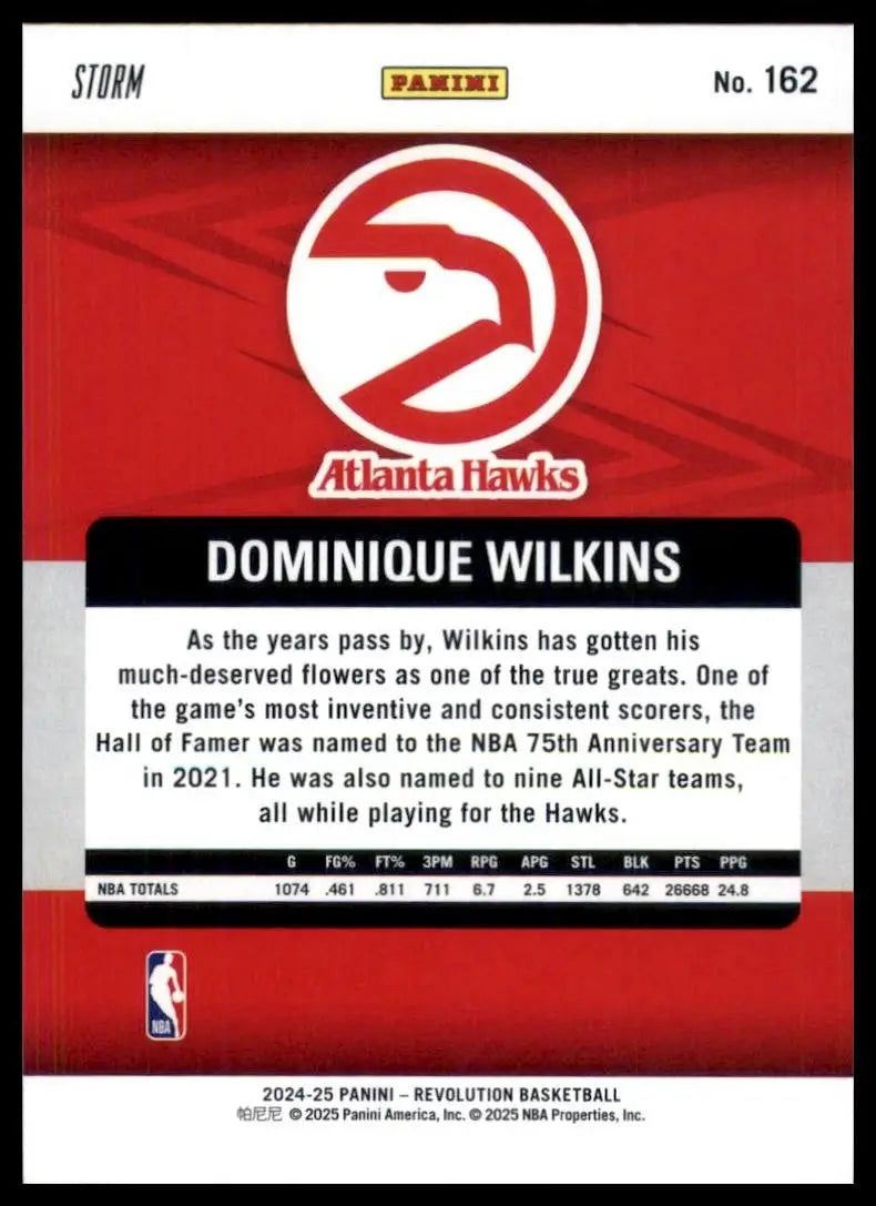 2024-25 Panini Revolution Storm Legends Dominique Wilkins #162 Atlanta Hawks NBA