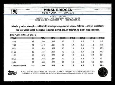 2024-25 Topps Chrome #190 Mikal Bridges Prism Refractor - Basketball Card Single