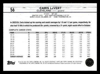2024-25 Topps Chrome #56 Caris LeVert Base Cleveland Cavaliers - Basketball Card Single