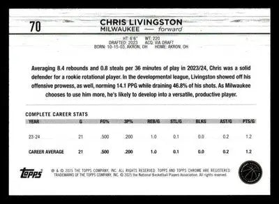 2024-25 Topps Chrome #70 Chris Livingston Base Milwaukee Bucks - Basketball Card Single