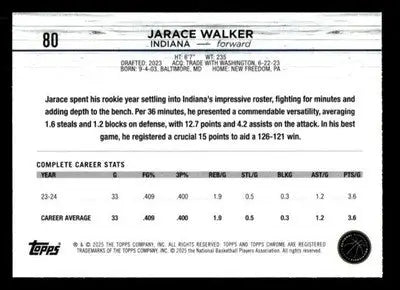 2024-25 Topps Chrome #80 Jarace Walker - Basketball Card Single