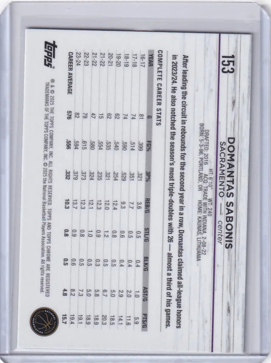2024 25 Topps Chrome Green Refractors Domantas Sabonis Sacramento Kings basketball card