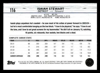 2024-25 Topps Chrome Sapphire #116 Isaiah Stewart - Basketball Card Single