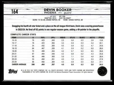 2024-25 Topps Chrome Sapphire #164 Devin Booker Green Sapphire #86/99 - Basketball Card Single