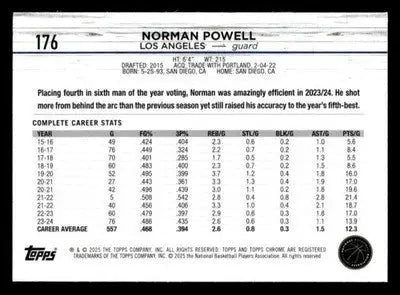 2024-25 Topps Chrome Sapphire #176 Norman Powell Base Los Angeles Clippers - Basketball Card Single