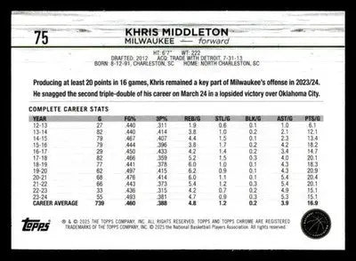 2024-25 Topps Chrome Sapphire #75 Khris Middleton Base Milwaukee Bucks - Basketball Card Single