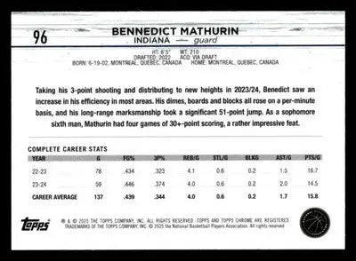 2024-25 Topps Chrome Sapphire #96 Bennedict Mathurin - Basketball Card Single