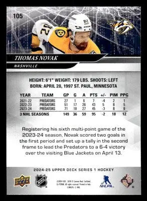 2024-25 Upper Deck #105 Thomas Novak - Hockey Card Single