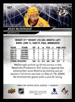 2024-25 Upper Deck #107 Ryan McDonagh - Hockey Card Single