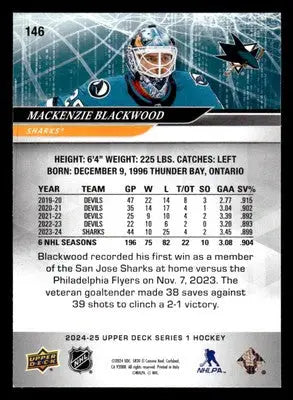 2024-25 Upper Deck #146 Mackenzie Blackwood - Hockey Card Single