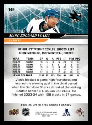 2024-25 Upper Deck #149 Marc-Edouard Vlasic - Hockey Card Single